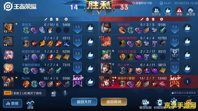 王者荣耀金牌打野怎么算 王者荣耀金牌打野的评定标准