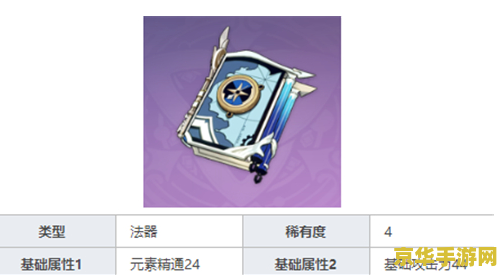 原神培根在哪儿买 原神中培根的购买指南