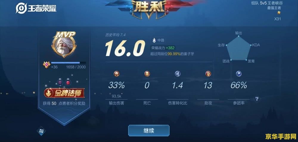 王者荣耀荣耀排行榜分数怎么算 王者荣耀荣耀排行榜分数计算机制详解