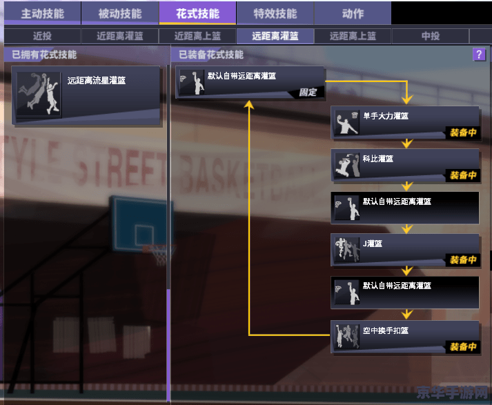 街头篮球最新辅助 街头篮球：全新辅助工具解析