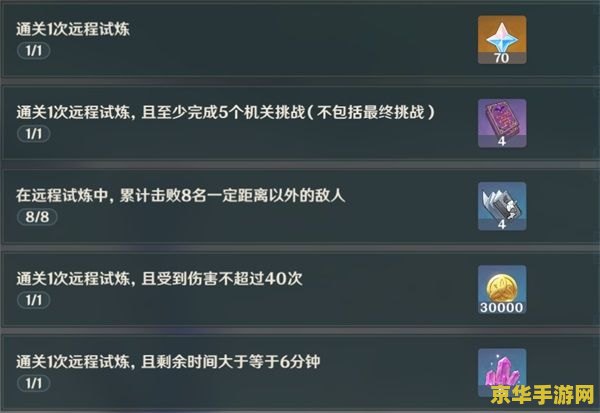 原神怎么打开任务提示 原神如何开启并有效利用任务提示