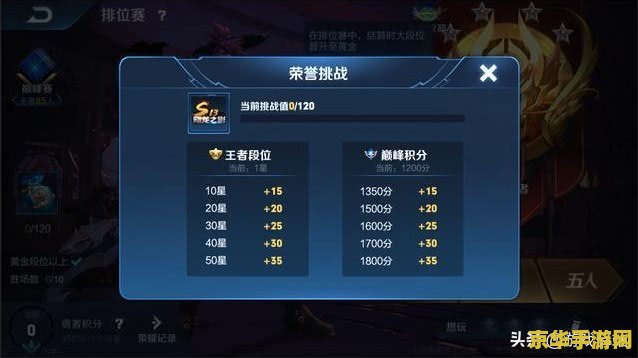 王者荣耀王者时刻怎么有声音 王者荣耀王者时刻音效设置全攻略