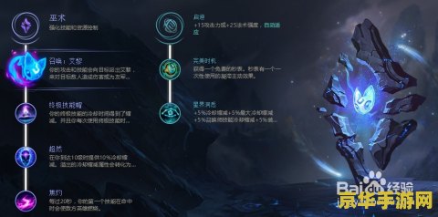 暗影之拳出装 英雄联盟暗影之拳阿卡丽出装攻略