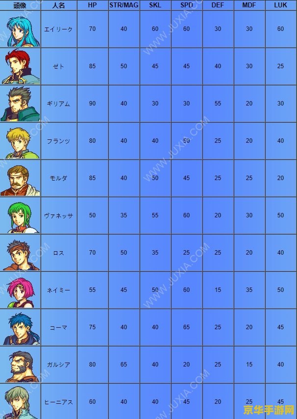 圣魔之光石人物 圣魔之光石：角色深度解析