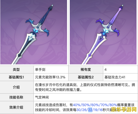 原神行秋四星武器推荐排行 原神行秋四星武器推荐排行