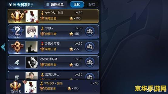 王者荣耀国服怎么搞得 王者荣耀国服攻略：如何提升游戏技巧与段位