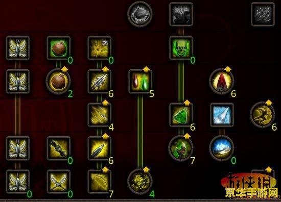 阿玛拉王国 天赋 阿玛拉王国：天赋系统深度解析