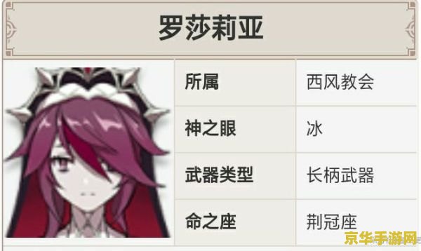 原神苍白之火套装怎么样 原神苍白之火套装深度解析