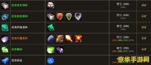 wow采矿1-600 魔兽世界采矿技能1-600级攻略