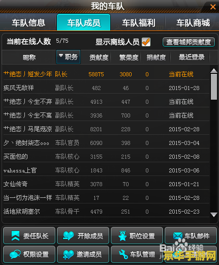 qq飞车车队升级表 QQ飞车车队升级全攻略