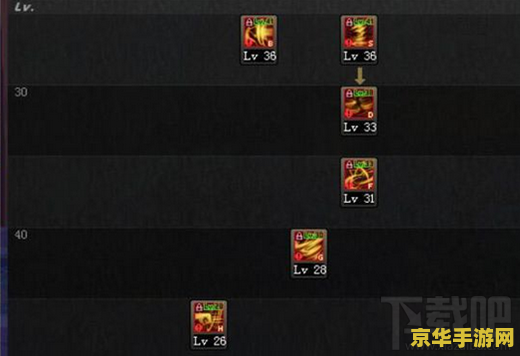 dnf逐风者加点 DNF逐风者加点攻略