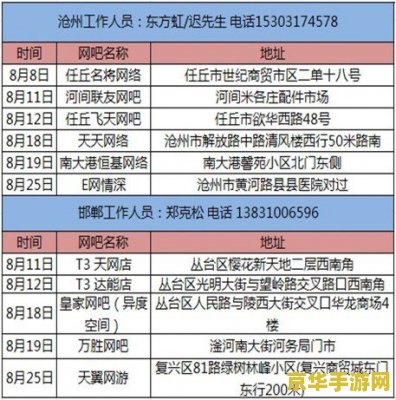 穿越火线等级表 穿越火线等级制度详解