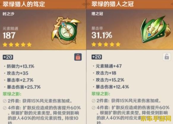 原神 万叶圣遗物 原神：万叶圣遗物选择与搭配深度解析