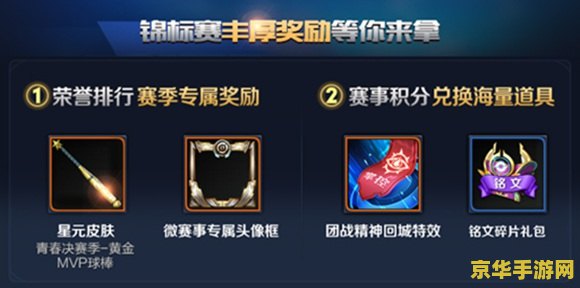 王者荣耀的锦标赛门票你怎么弄 王者荣耀锦标赛门票获取攻略