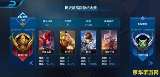 王者荣耀  怎么能有排名 王者荣耀如何提升排名，成为顶尖玩家