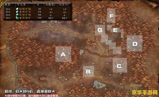 魔兽采矿 魔兽采矿：深入探索与资源争夺