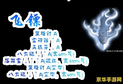 流星蝴蝶剑出招表 流星蝴蝶剑出招表及游戏深度解析