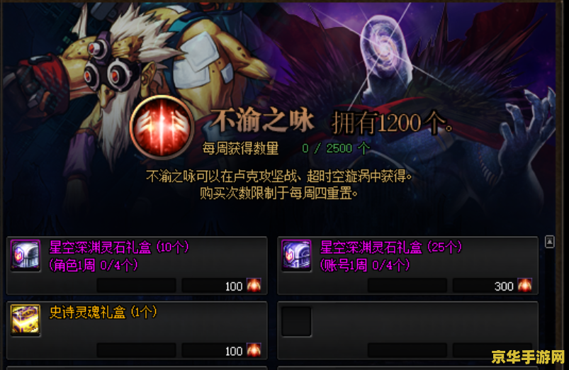 dnf克里西斯护腕 DNF克里西斯护腕：揭秘深渊之力与荣耀的象征