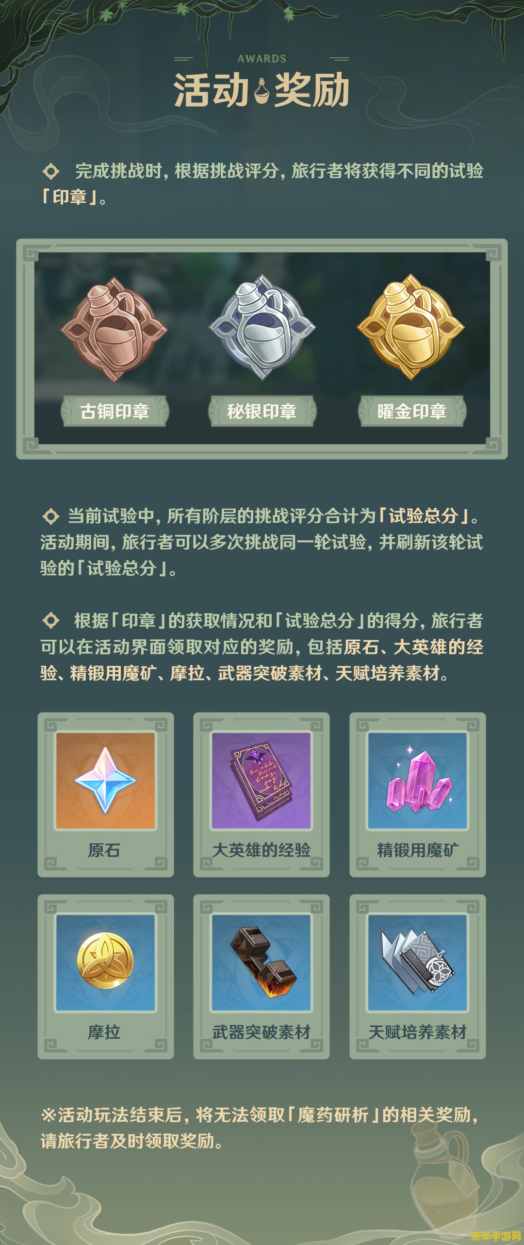 原神体力药在哪买 原神体力药购买指南
