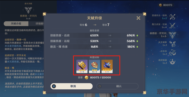 原神公子多少级可以打 原神公子副本挑战等级解析