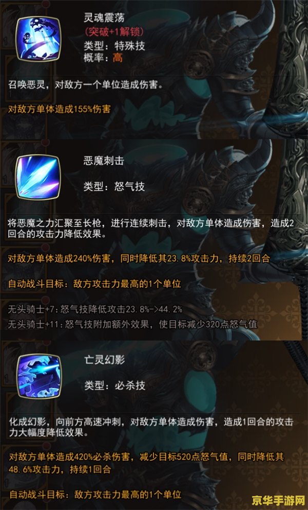 英雄联盟无头骑士皮肤 英雄联盟无头骑士皮肤深度解析