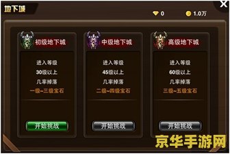 原神80级副本掉金概率 原神80级副本掉金概率解析