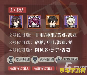 原神安柏的圣遗物搭配 原神安柏圣遗物搭配攻略