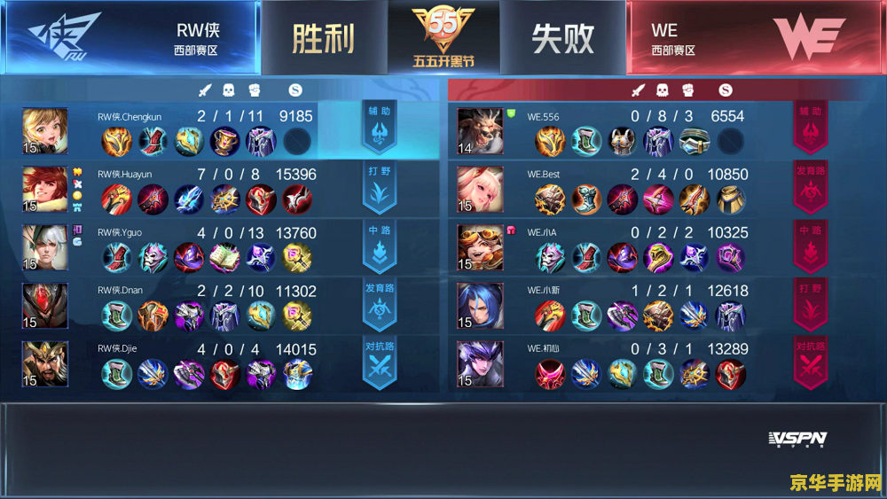 王者荣耀野区怎么划分 王者荣耀野区划分详解