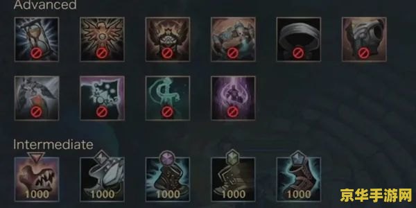 英雄联盟装备栏介绍 英雄联盟装备栏全面解析