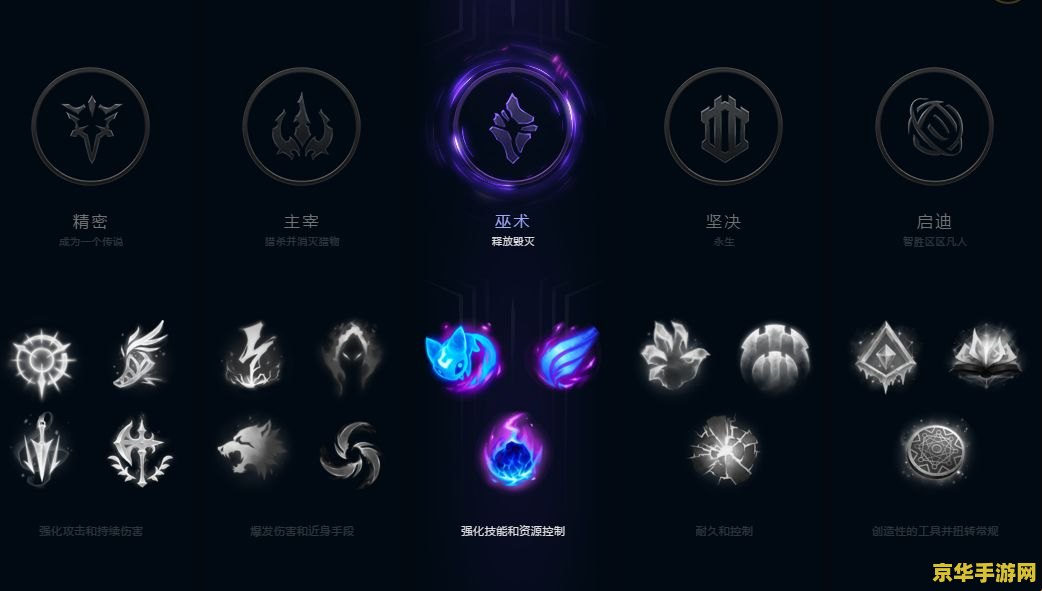 lol新版符文 LOL新版符文系统深度解析