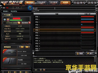 穿越火线刷分 穿越火线刷分攻略与技巧深度解析