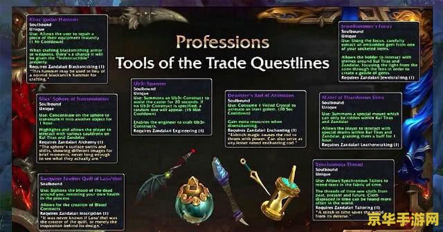 wow最新补丁 魔兽世界最新补丁解析：新内容、平衡调整与玩家体验优化