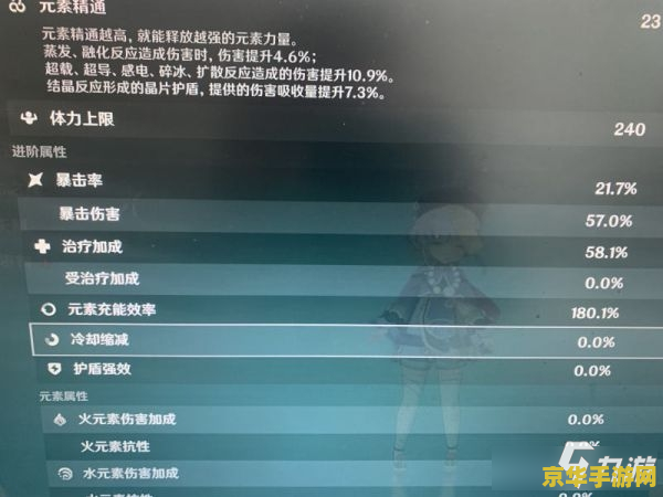 原神几级可以获得五星圣遗物 原神中五星圣遗物的获取等级分析