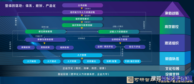 投资网游 投资网游：深度解析与策略探讨