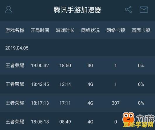 王者荣耀怎么开加速器有用吗 王者荣耀加速器使用指南与效果分析