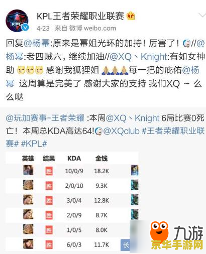 王者荣耀怎么样兑换头像框 王者荣耀头像框兑换全攻略