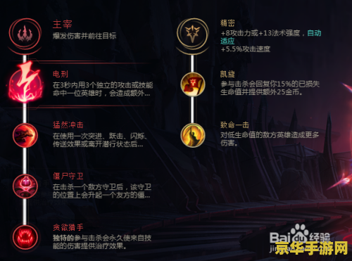 lol瞎子 LOL瞎子：盲僧李青的深度解析