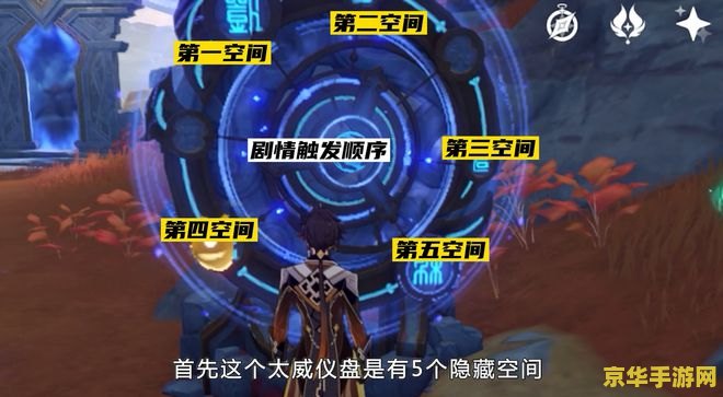 原神大威仪盘解密 原神大威仪盘解密攻略：深入探索与解密