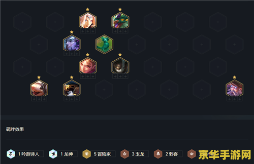 云顶之弈s7阵容 云顶之弈S7阵容深度解析