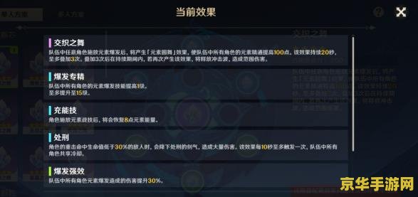 原神提里纳圣遗物 原神提纳里圣遗物选择与搭配策略