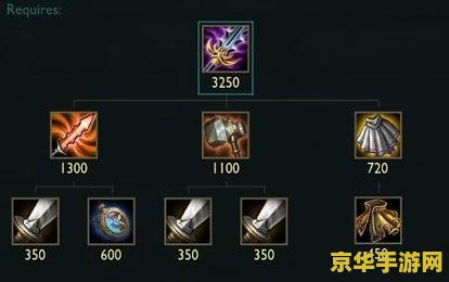 英雄联盟什么装备可以狂暴加速 英雄联盟中狂暴加速的装备解析