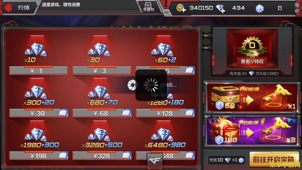 穿越火线战队名 穿越火线：烈焰战队荣耀之路
