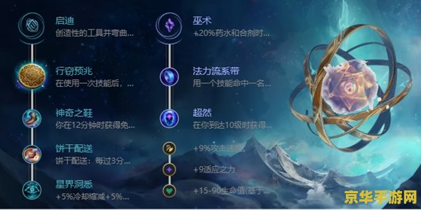 探险家英雄联盟手游出装符文 英雄联盟手游探险家伊泽瑞尔出装与符文深度解析