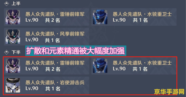 原神合成药剂活动 原神合成药剂大挑战：探索元素之力，解锁神秘配方