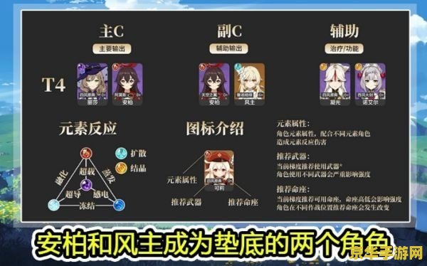 原神护摩之杖会返场吗 原神护摩之杖：返场预测与游戏影响分析
