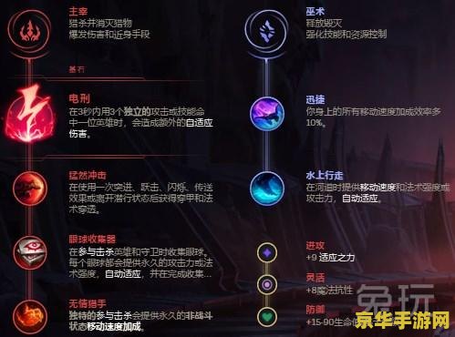 英雄联盟新号为什么会有回归礼包 英雄联盟新号回归礼包之谜