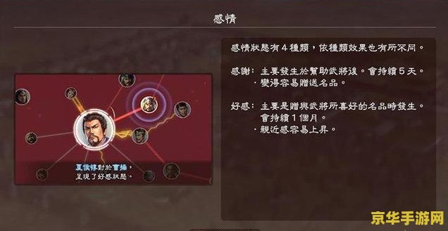 三国志相性 三国志相性系统深度解析