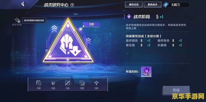 英雄联盟怎么看英雄的战力 英雄联盟英雄战力解析