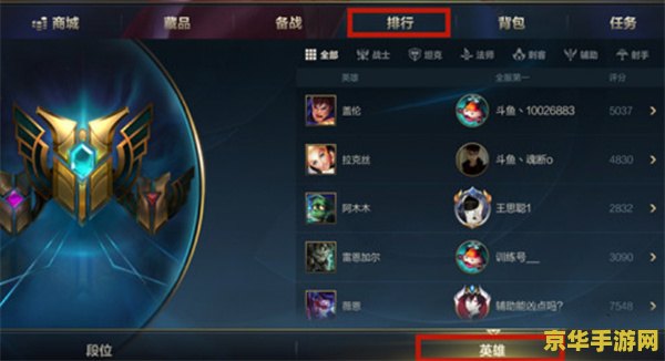 英雄联盟怎么看英雄的战力 英雄联盟英雄战力解析