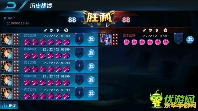 怎么刷王者荣耀五星 王者荣耀五星荣誉与皮肤攻略